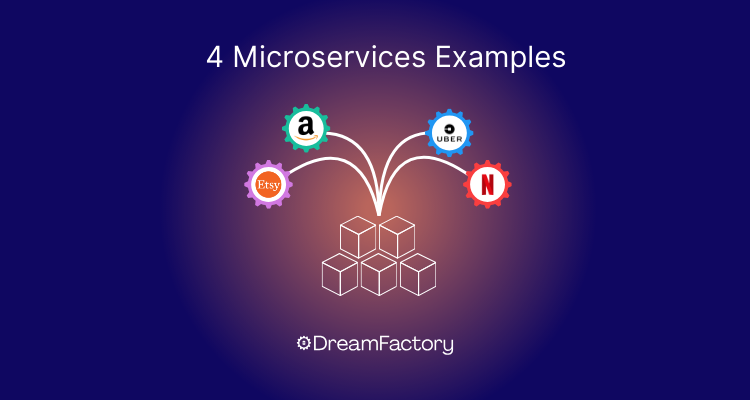 diagram showing 4 microservice examples