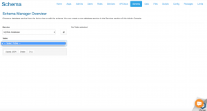 Bitnami MySQL Database Schema