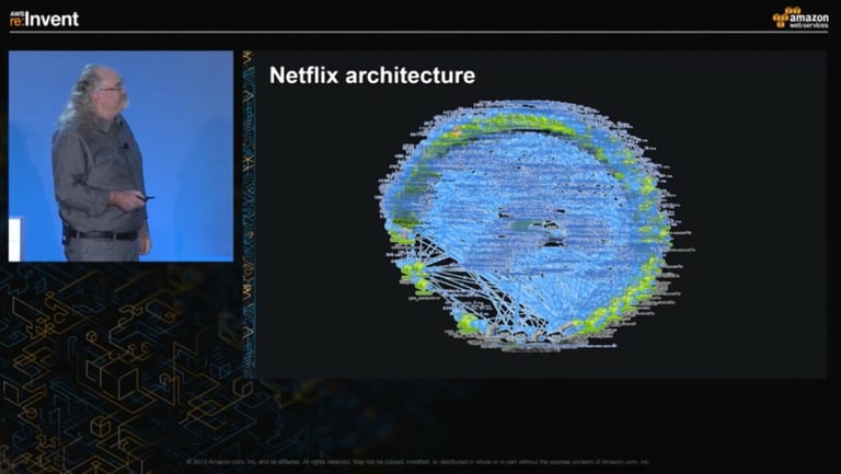 Netflix Senior Engineer Dave Hahn proudly showing off the Netflix microservices architecture