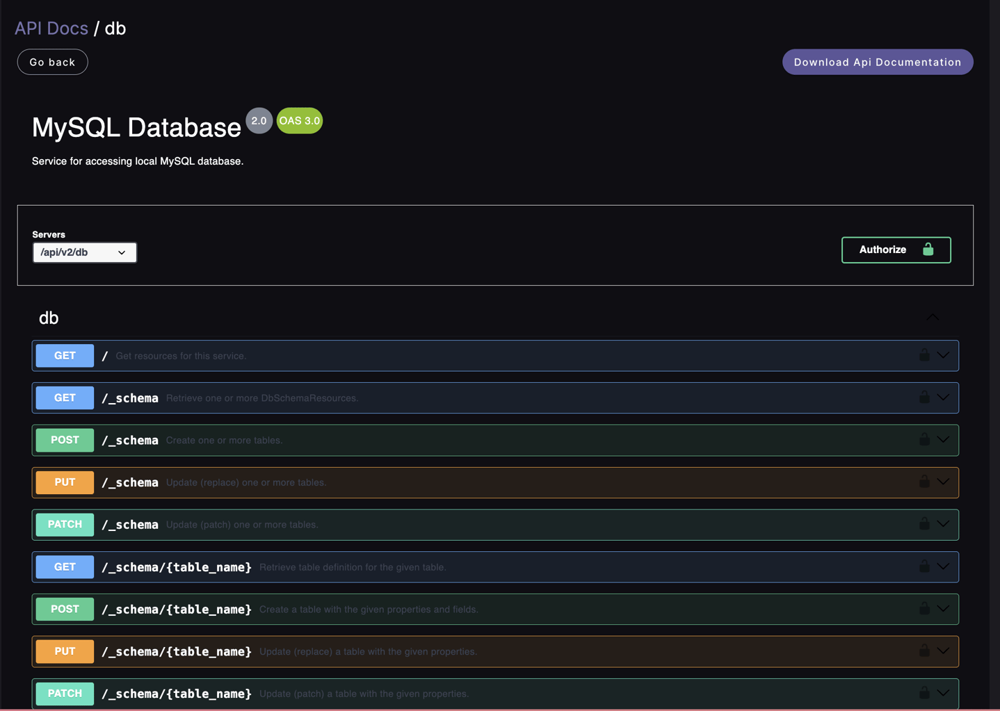 How to Create a MySQL REST API in 6 Easy Steps