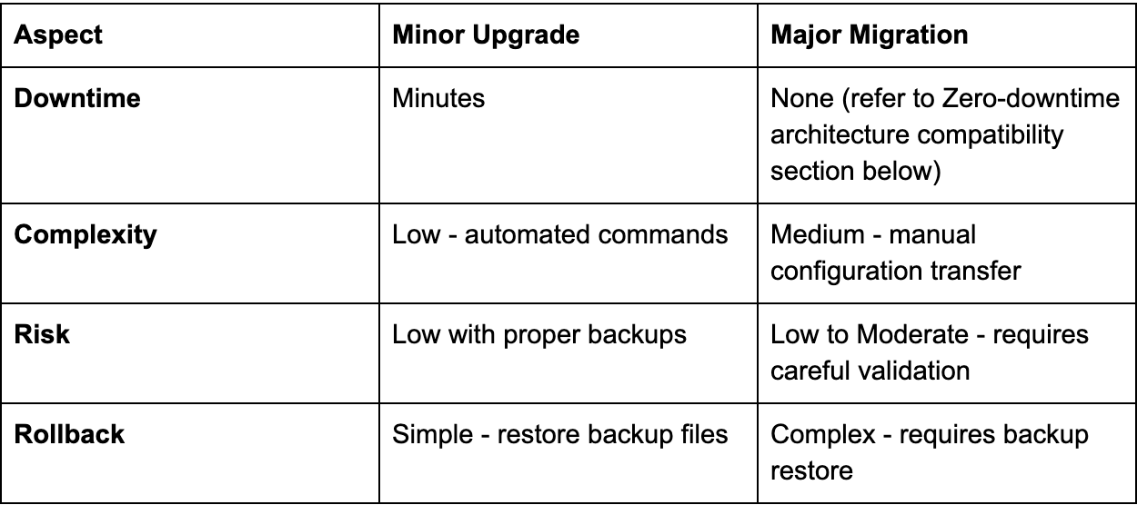 Screenshot 2025-12-11 at 10.38.14 AM