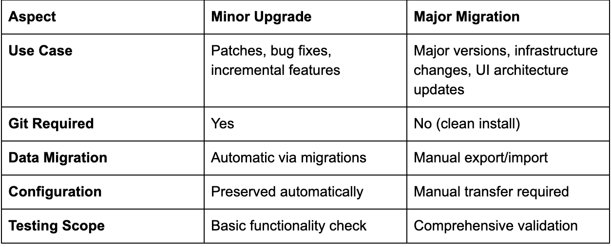 Screenshot 2025-12-11 at 10.38.44 AM