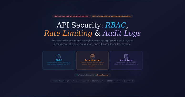 API Security DreamFactory