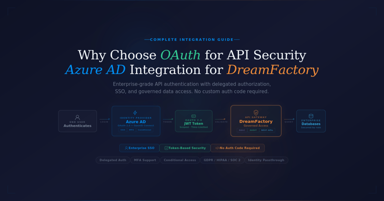 DreamFactory OAuth Azure