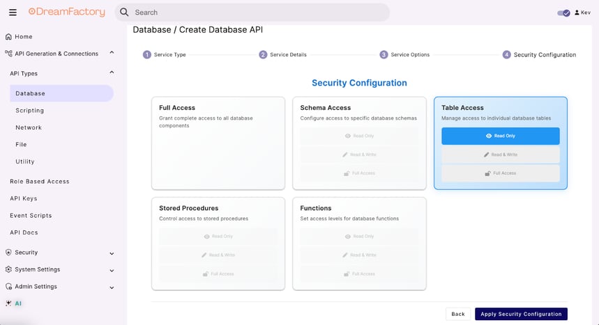 permissions-overview