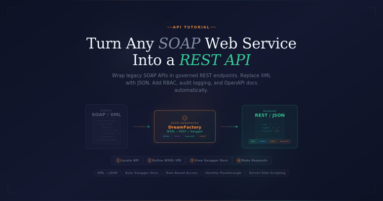 Soap to REST DreamFactory