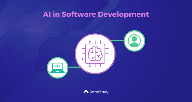 Diagram showing AI in software development