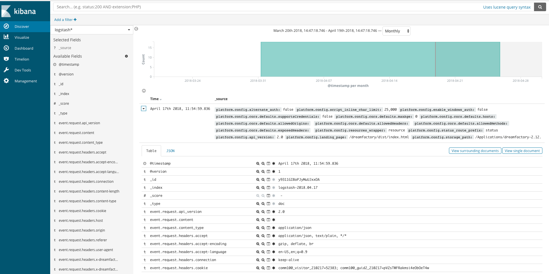 Kibana Example Data Part 1