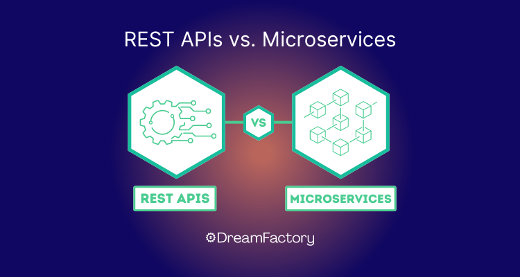 diagram showing rest apis vs microservices