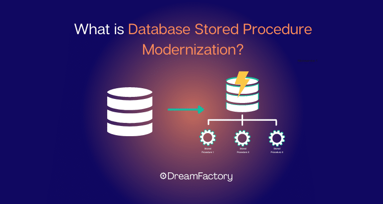 Diagram showing Database stored procedure modernization