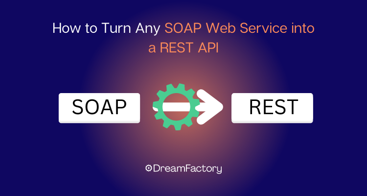 Diagram that shows how to convert SOAP to REST