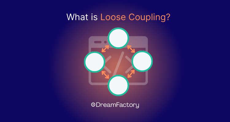 diagram showing loose coupling in REST APIs