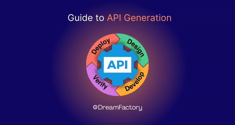 diagram of API generation
