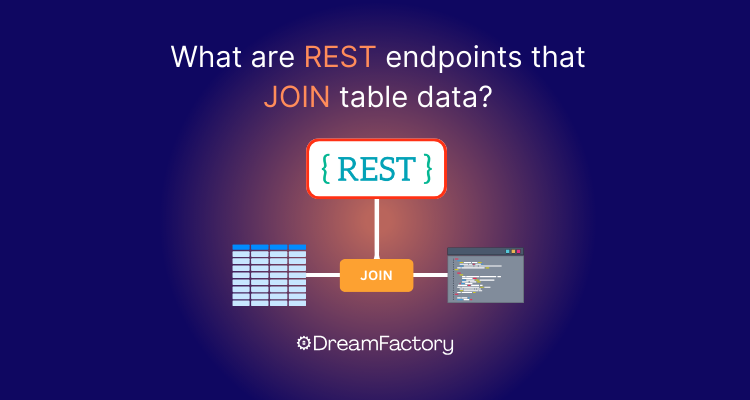 Diagram showing REST endpoints that JOIN data.