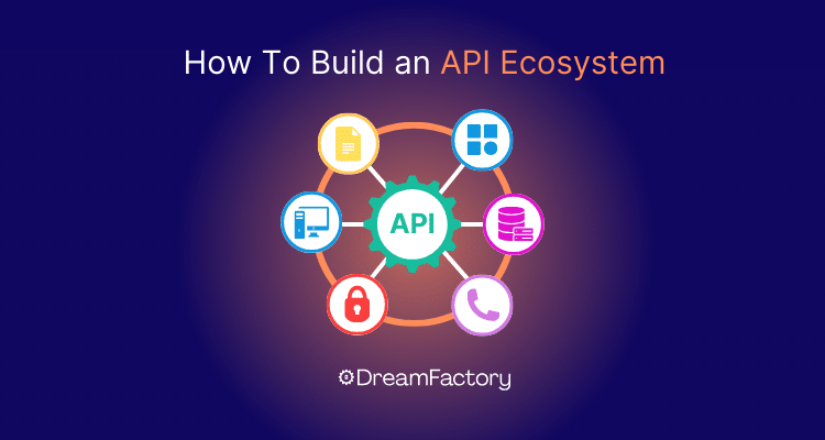 Diagram showing the importance of building an API ecosystem