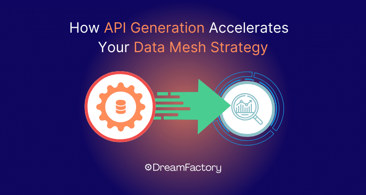 Image showing API generation for data mesh