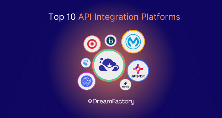 Diagram showing some of the top 10 API integration platforms