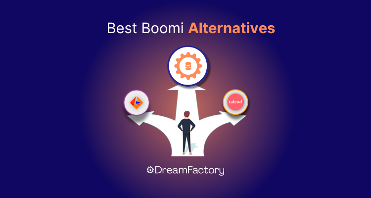 Diagram showing Best Boomi Alternatives