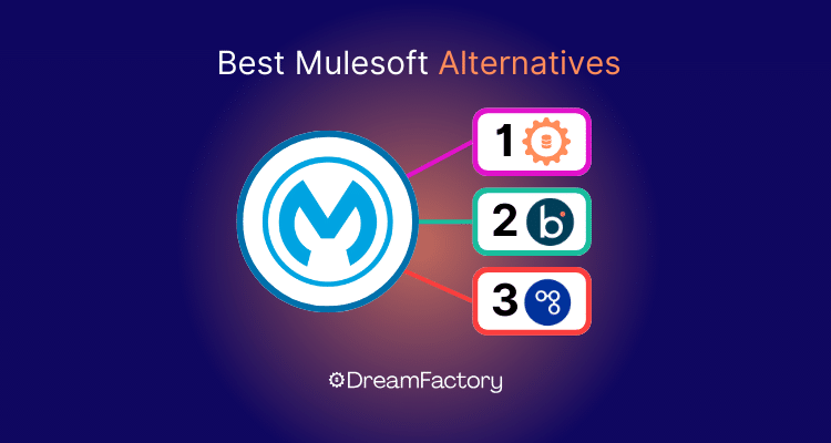 Diagram of the 3 best mulesoft alternatives
