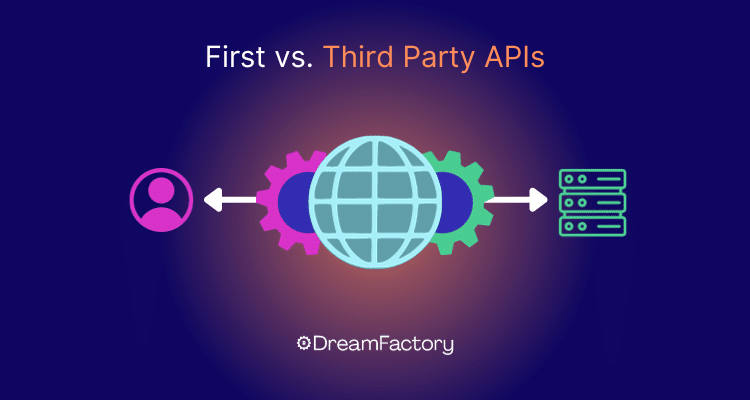Diagram showing first vs third party apis