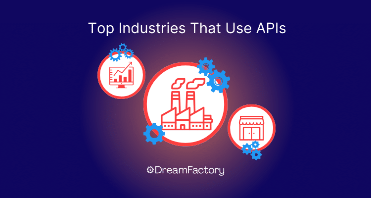 Diagram showing industries that use APIs