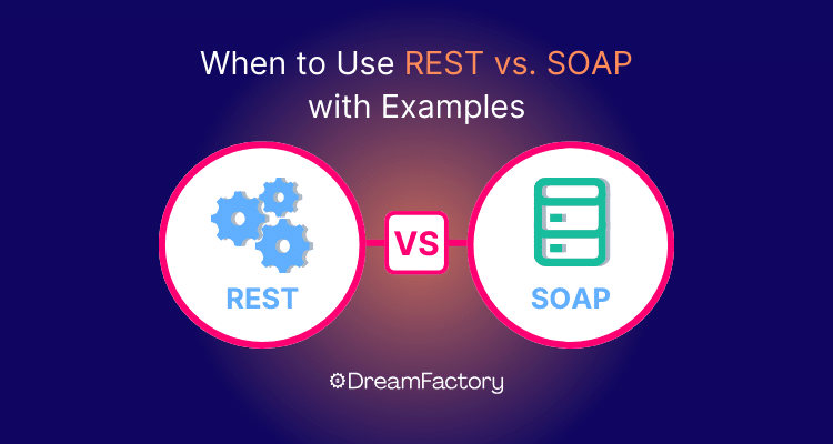 Diagram showing the difference REST vs. SOAP