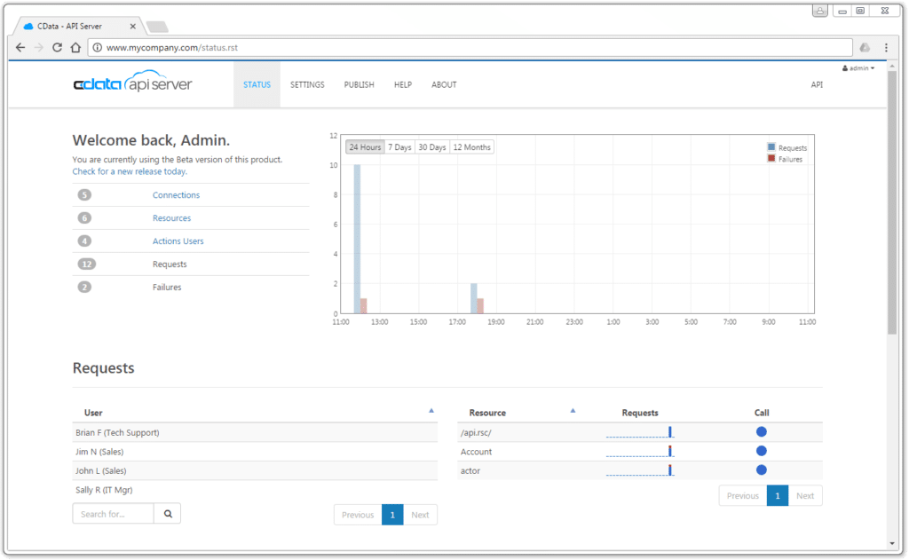 screenshot of CData API server