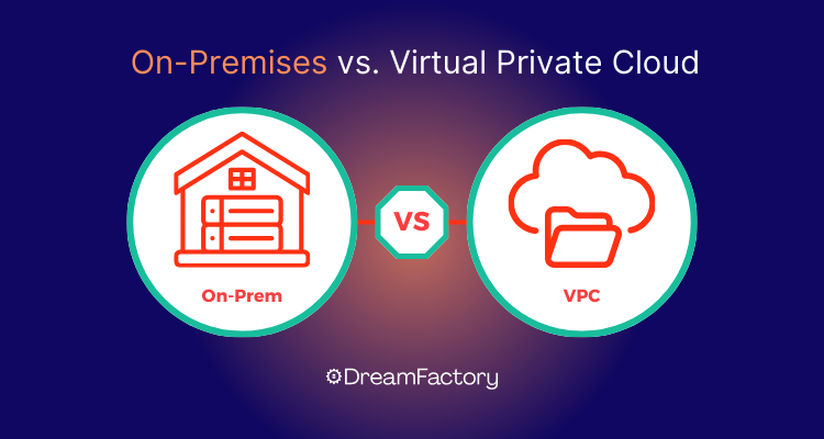 Comparison of on-premises vs. virtual private cloud