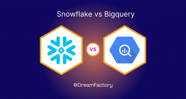 Diagram of snowflake vs bigquery
