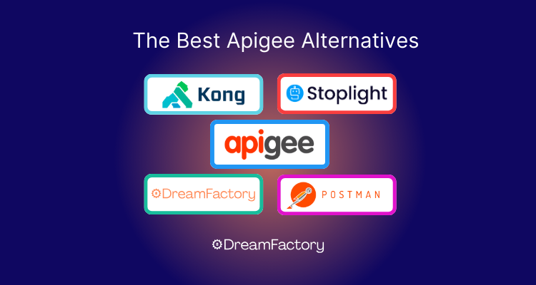 Diagram showing the best Apigee Alternatives