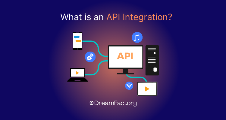 Diagram of API integration thumbnail