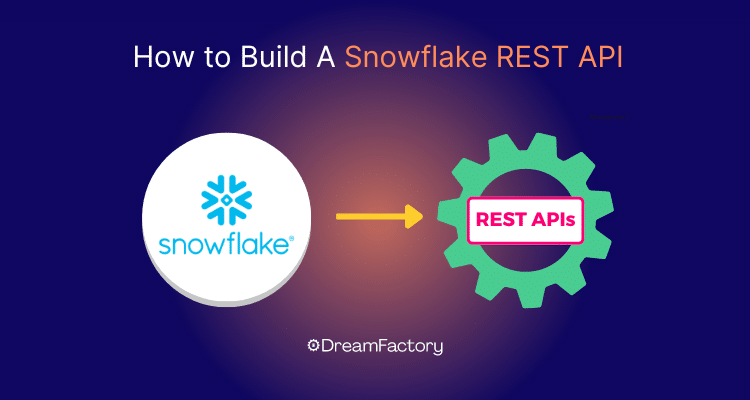 Diagram showing Snowflake REST API
